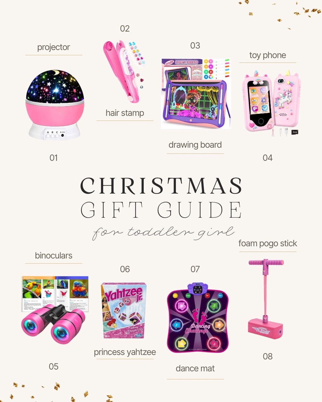 Toddler girl gift guide 

#LTKGiftGuide #LTKSaleAlert #LTKHoliday