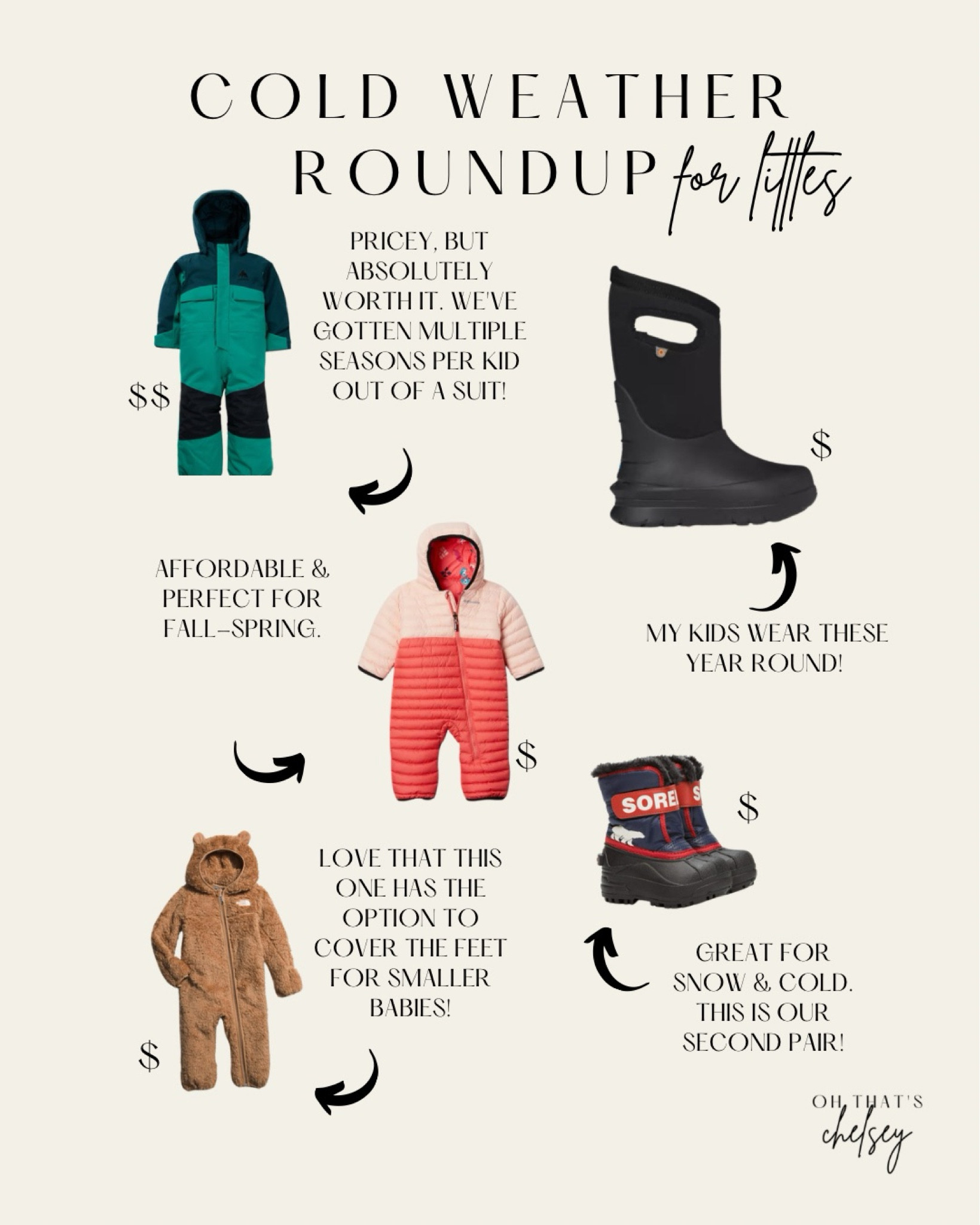 Cold Weather Roundup for Littles! 


Fancy Farmer // oh that’s Chelsey // farm kids // ranch kids // cold weather essentials for kids // cold weather gear guide // best cold weather clothes // farm kids clothes // Columbia // burton // the north face // bogs // Sorel // kids roundup // cold weather roundup // fancy farmer finds // North Dakota winter // best winter gear for kids 



#LTKFamily #LTKKids #LTKBaby