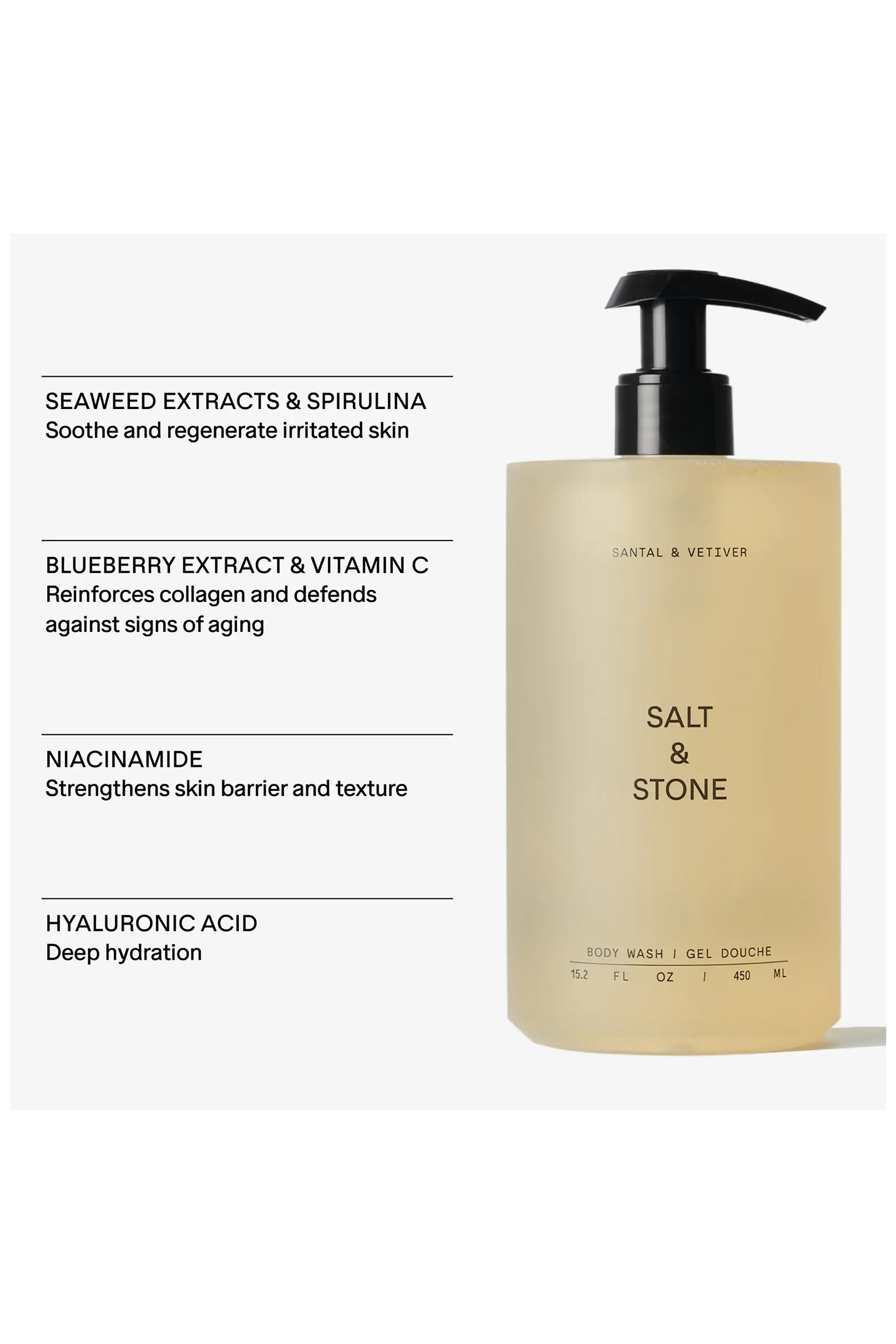 Santal & Vetiver Body Wash Duo (Women) | Nordstrom | Nordstrom