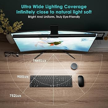 Quntis Monitor Light Bar PRO+ with Remote Control, Fit for Curved/Flat Monitor, Eye-Care USB Comp... | Amazon (US)
