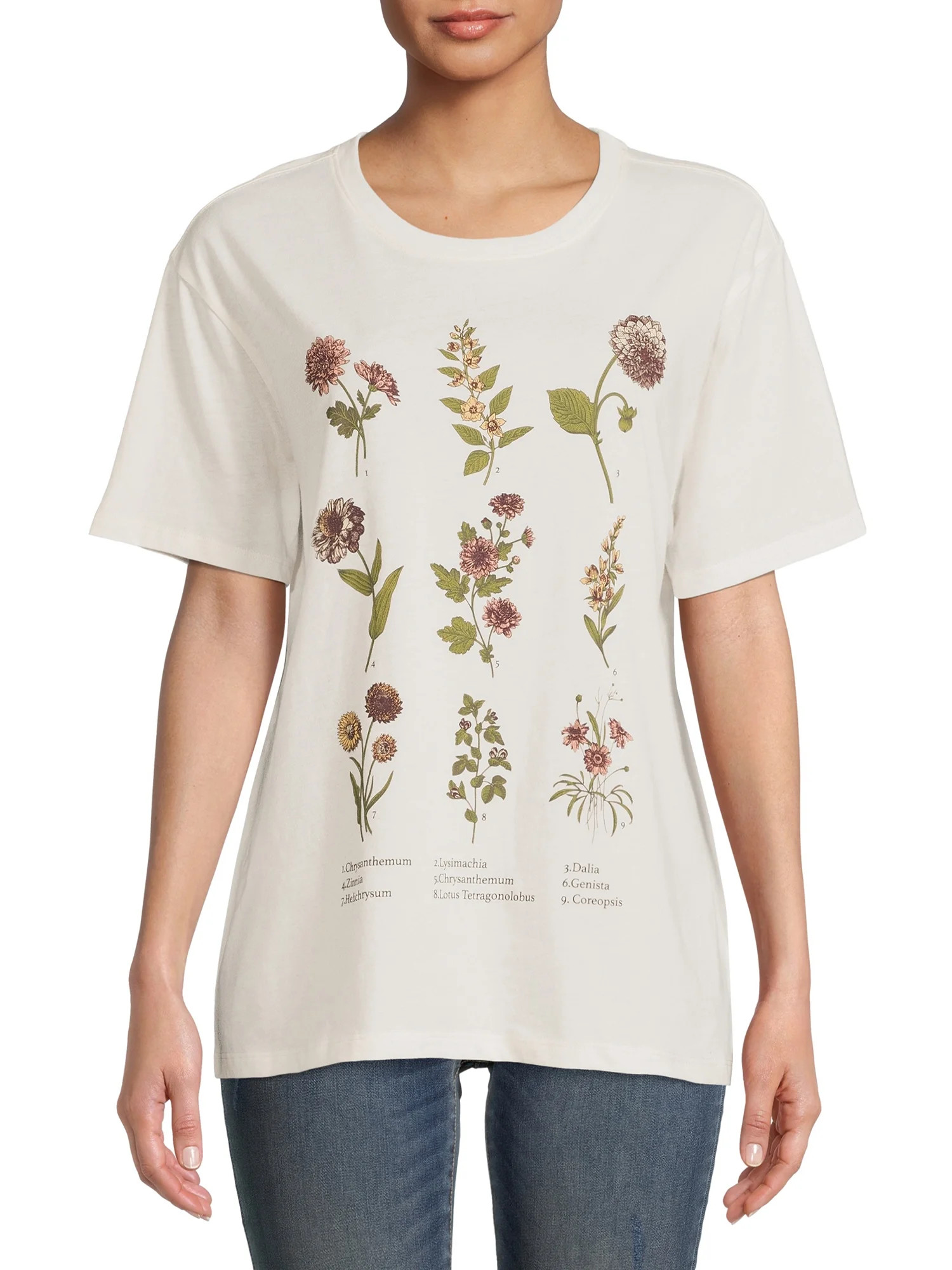 White | Walmart (US)