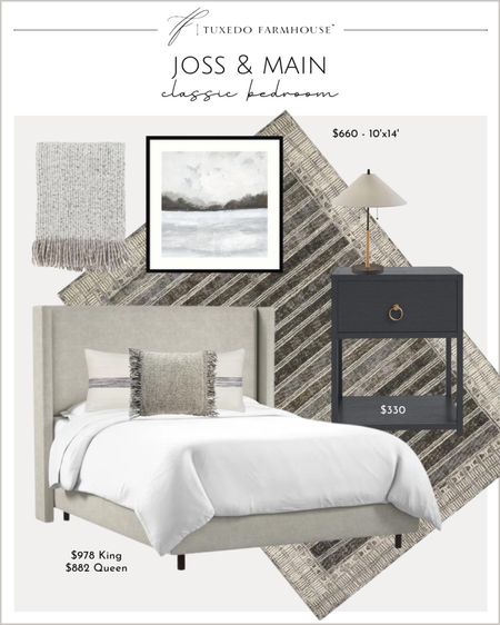 Create a classic bedroom in neutral tones that won’t go out of style. 

Upholstered bed, nightstands, neutral area rugs, table lamps, throw blanket, landscape art, bedroom style, bedroom furniture  

#LTKsalealert #LTKhome #LTKstyletip