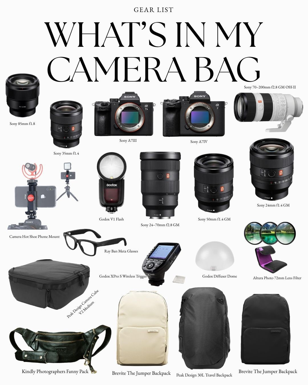 What’s in my camera bag as a wedding and portrait photographer #camerabag #cameragear 