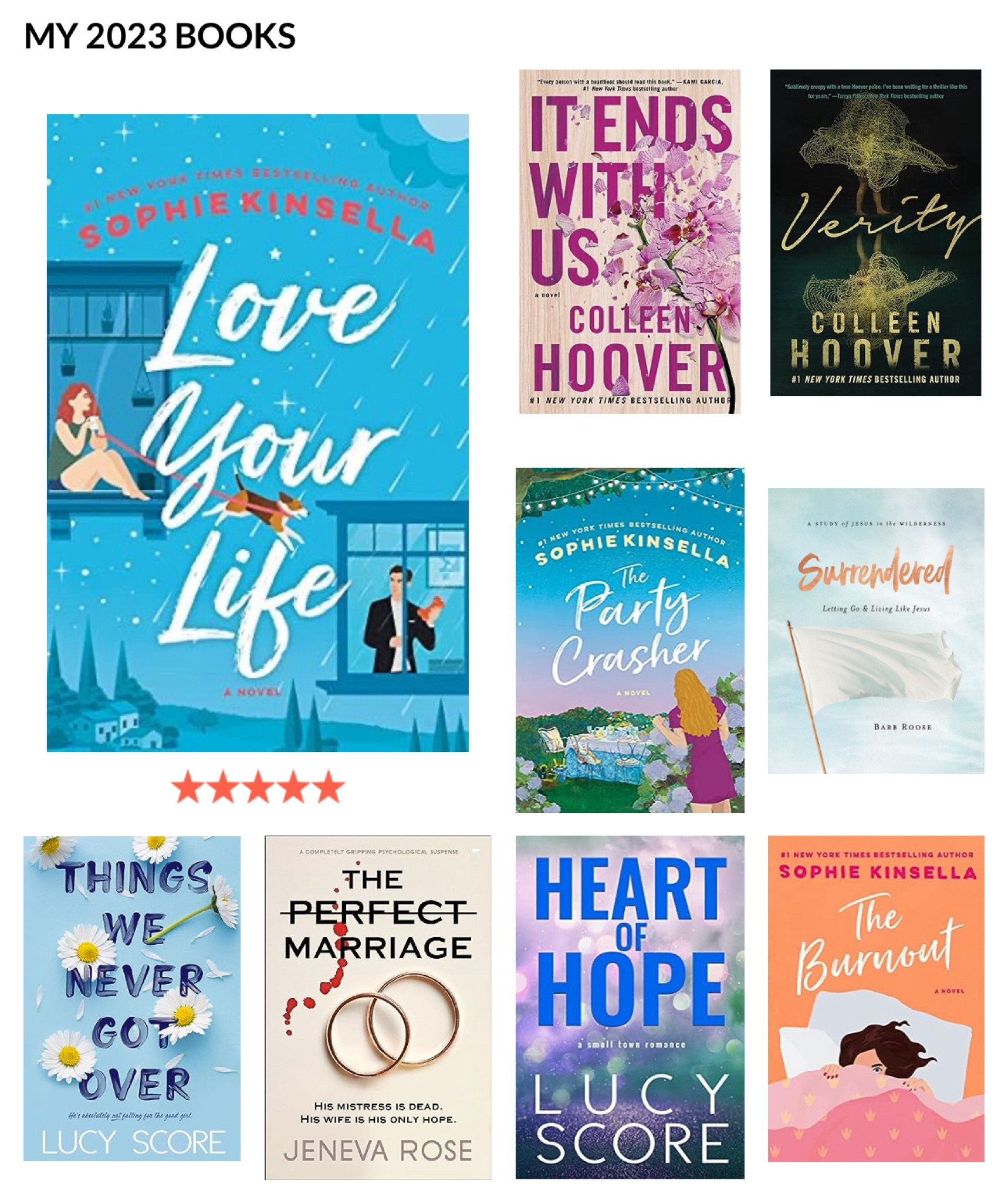 Books I read in 2023! I only did 9.5 of my 10 book goal, but having only read 1-2 books per year previously, I’d say it was a good year for reading! I like rom coms, thrillers (but nothing too wild), and Bible studies that allow me to dig deeper into the Word! 

#LTKfindsunder50 #LTKhome