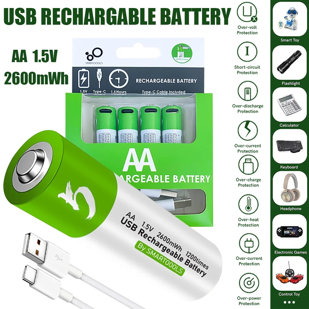 4-Pack AA Type-C Rechargeable Batteries, Recharge up to 1200x, High-Capacity 2600 mWh, Pre-Charge... | Walmart (US)