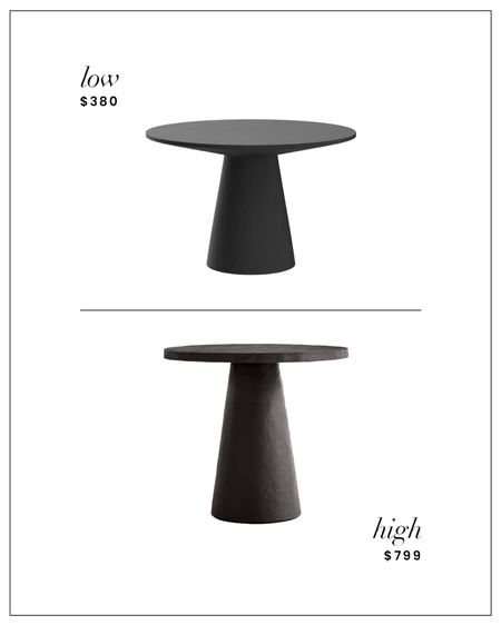 High / Low : Black Pedestal Table from Amazon or Crate & Barrel 

#LTKhome