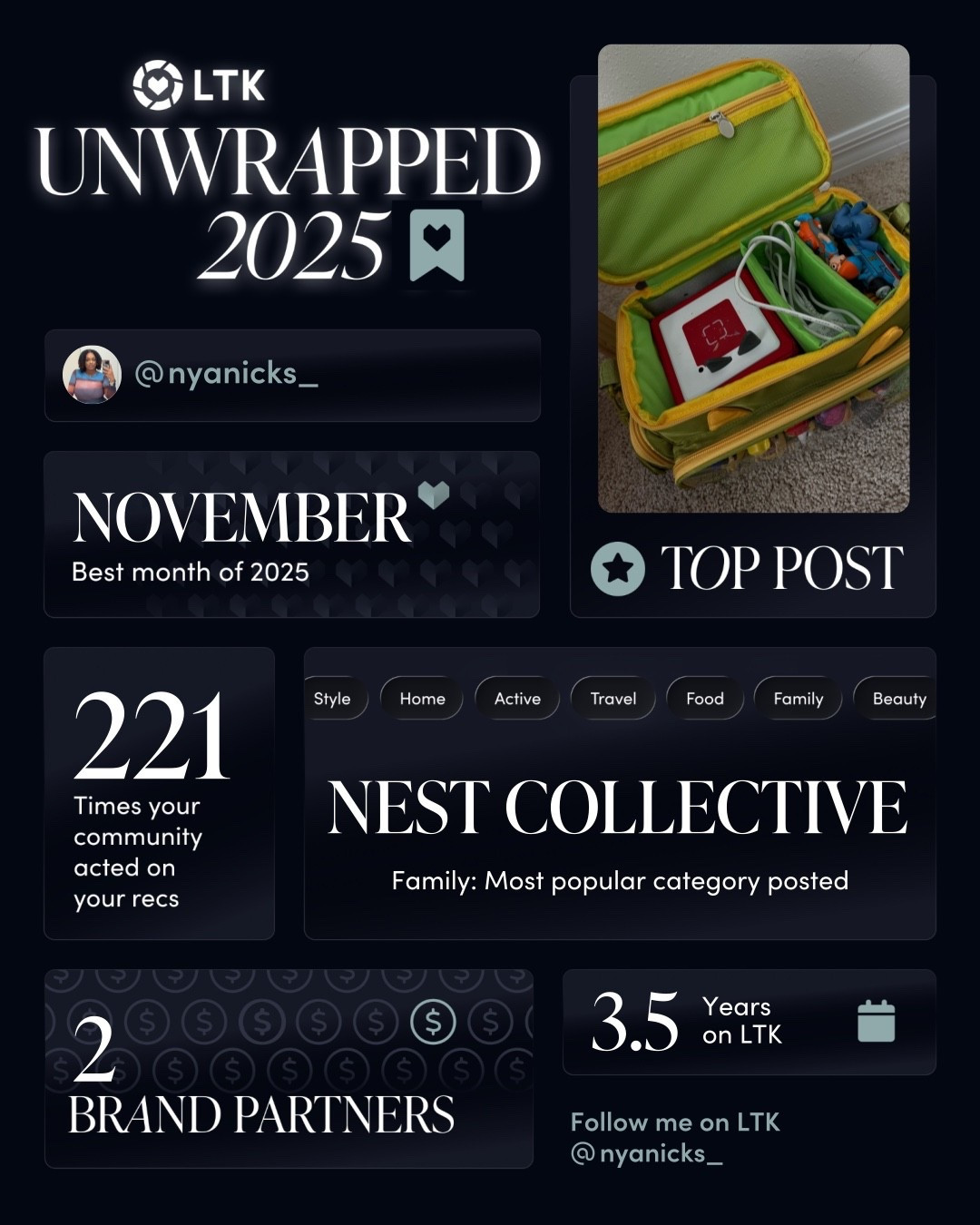 LTK Unwrapped 2025

#LTKGiftGuide #LTKU #LTKmomlife