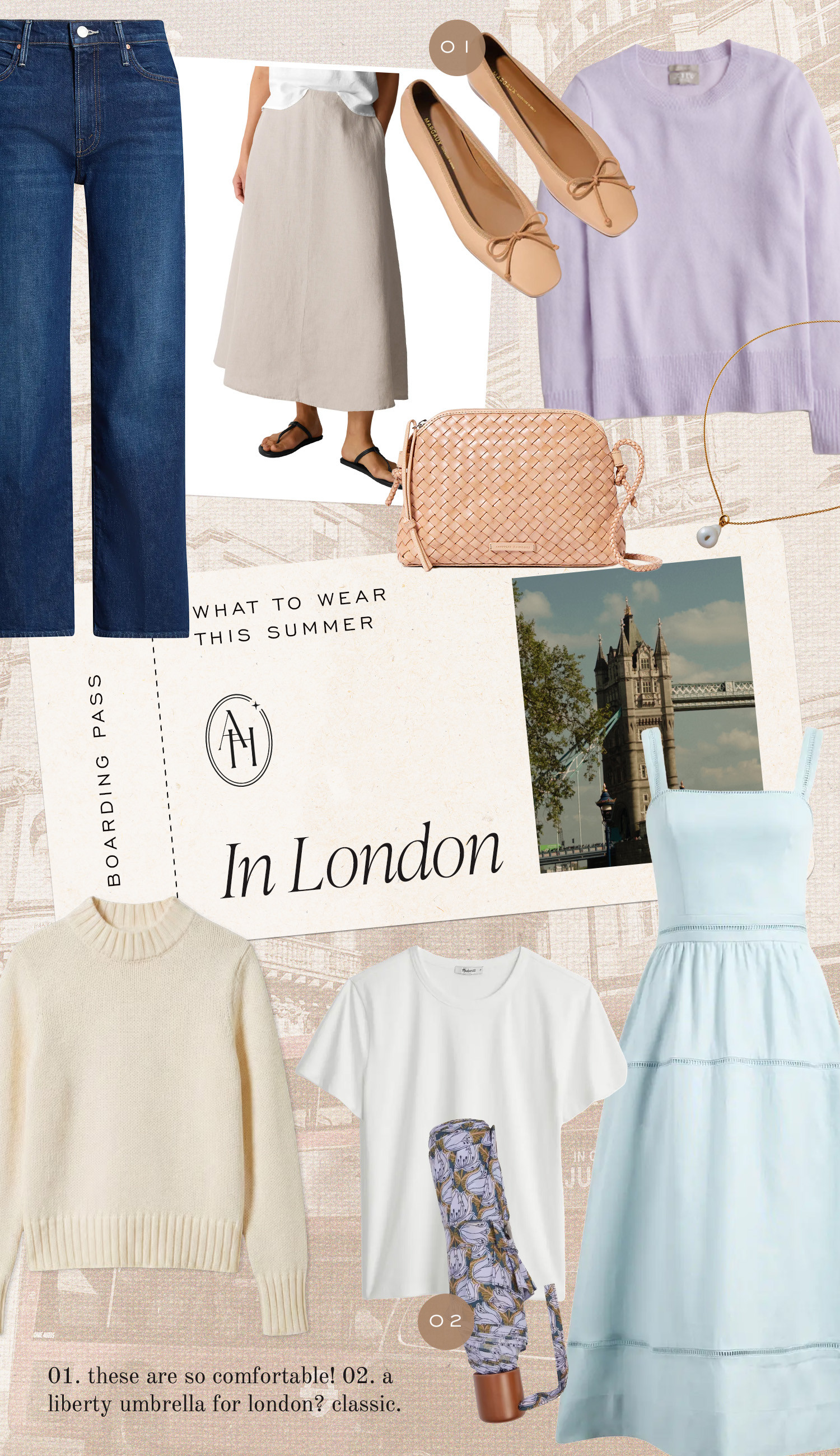 What to pack for London 

#LTKTravel