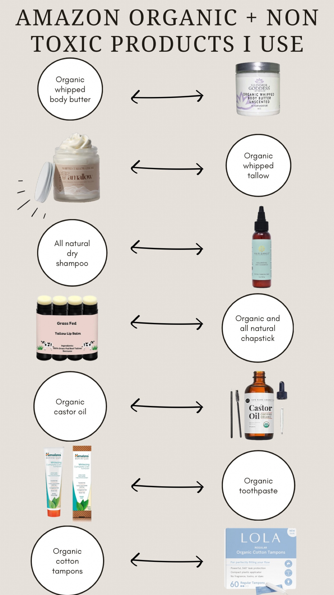 My non toxic favorites 