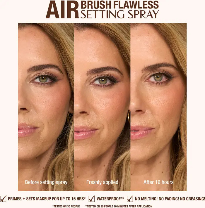 Charlotte Tilbury | Nordstrom Rack