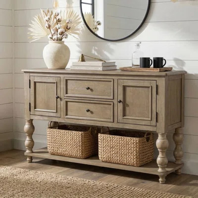 Baiardo Server | Wayfair North America