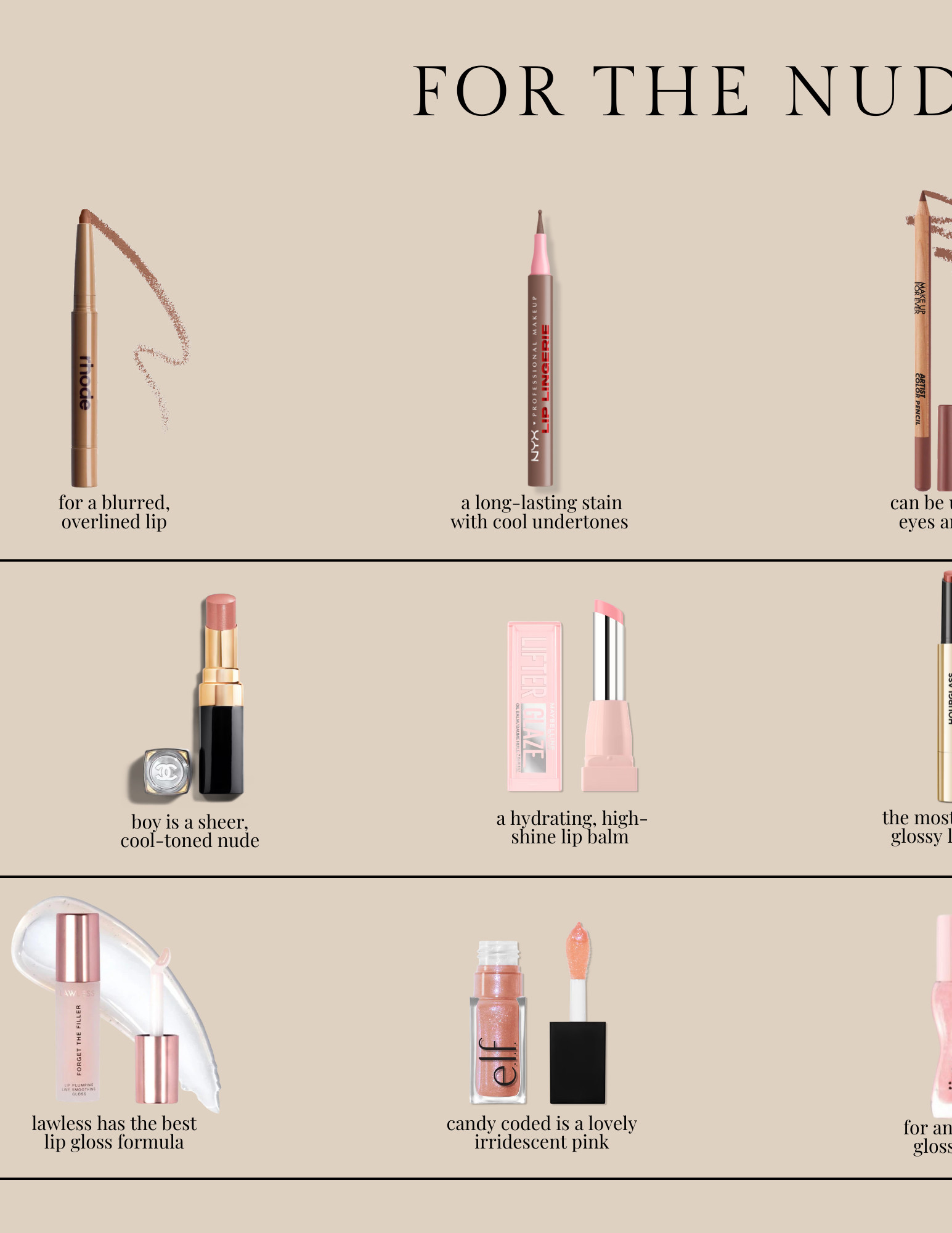 lip liners, lipsticks & lip glosses 

 #LTKBeauty