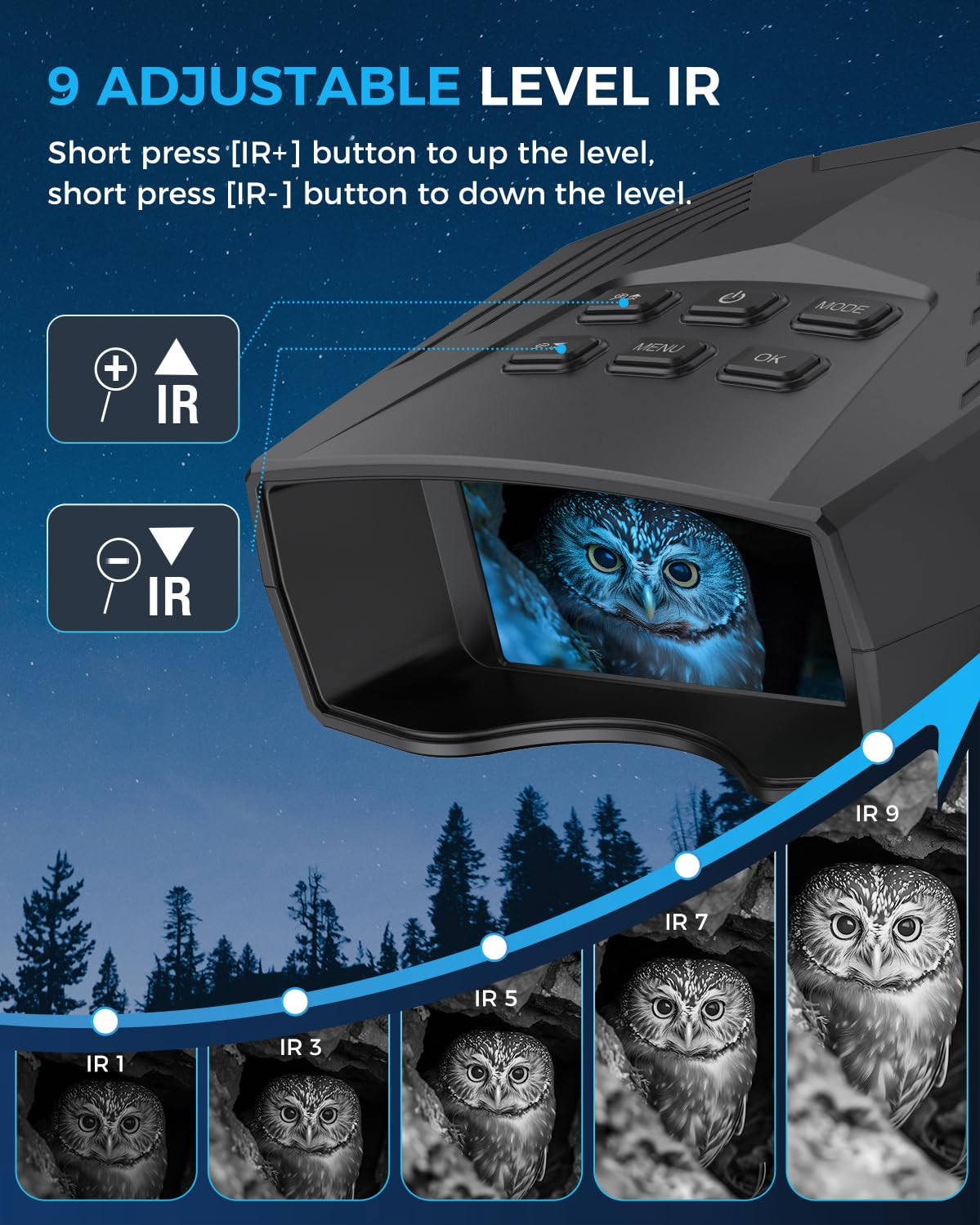 Night Vision Goggles - 5K Night Vision Binoculars for Adults, 5000mAh Rechargeable Infrared Binoc... | Amazon (US)