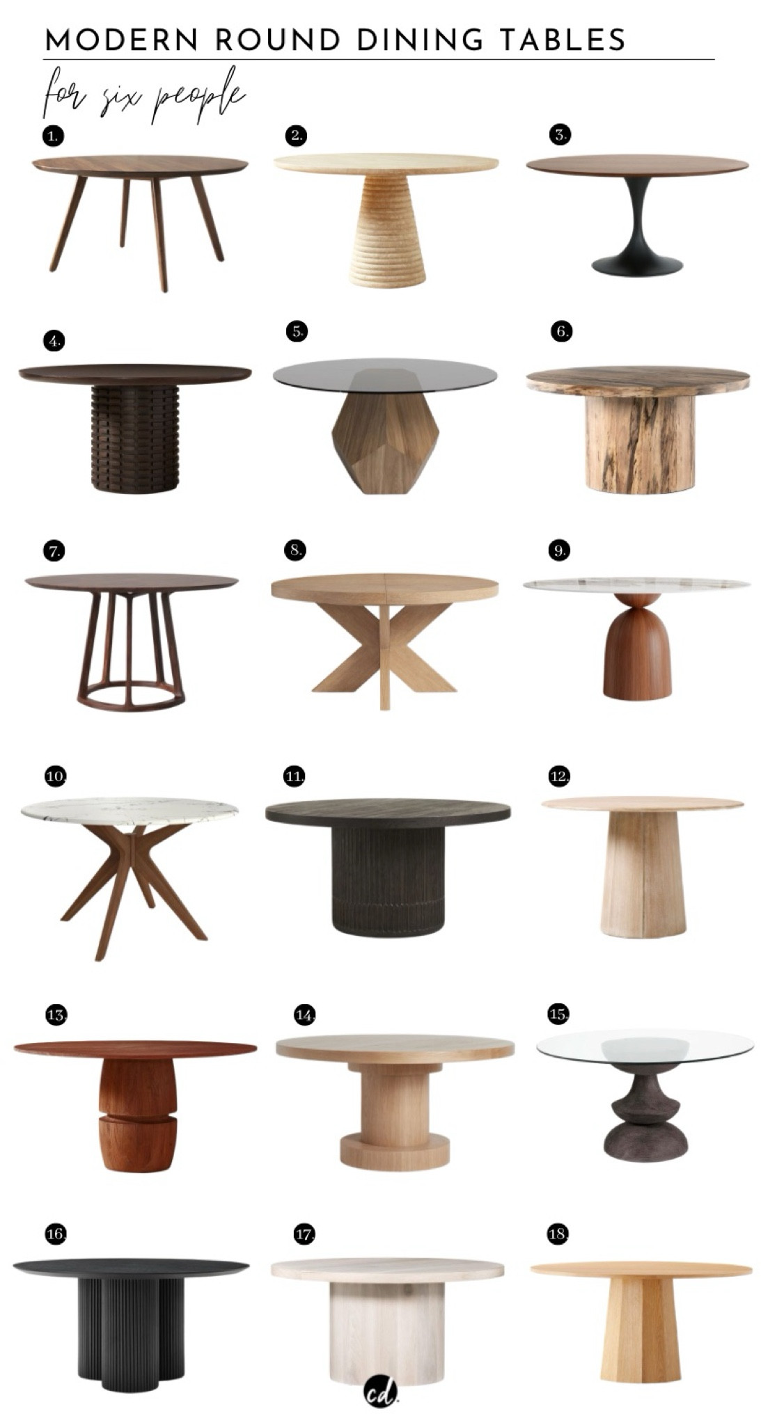 Best Modern Round Dining Tables For Six People 
#1-16

#LTKHome