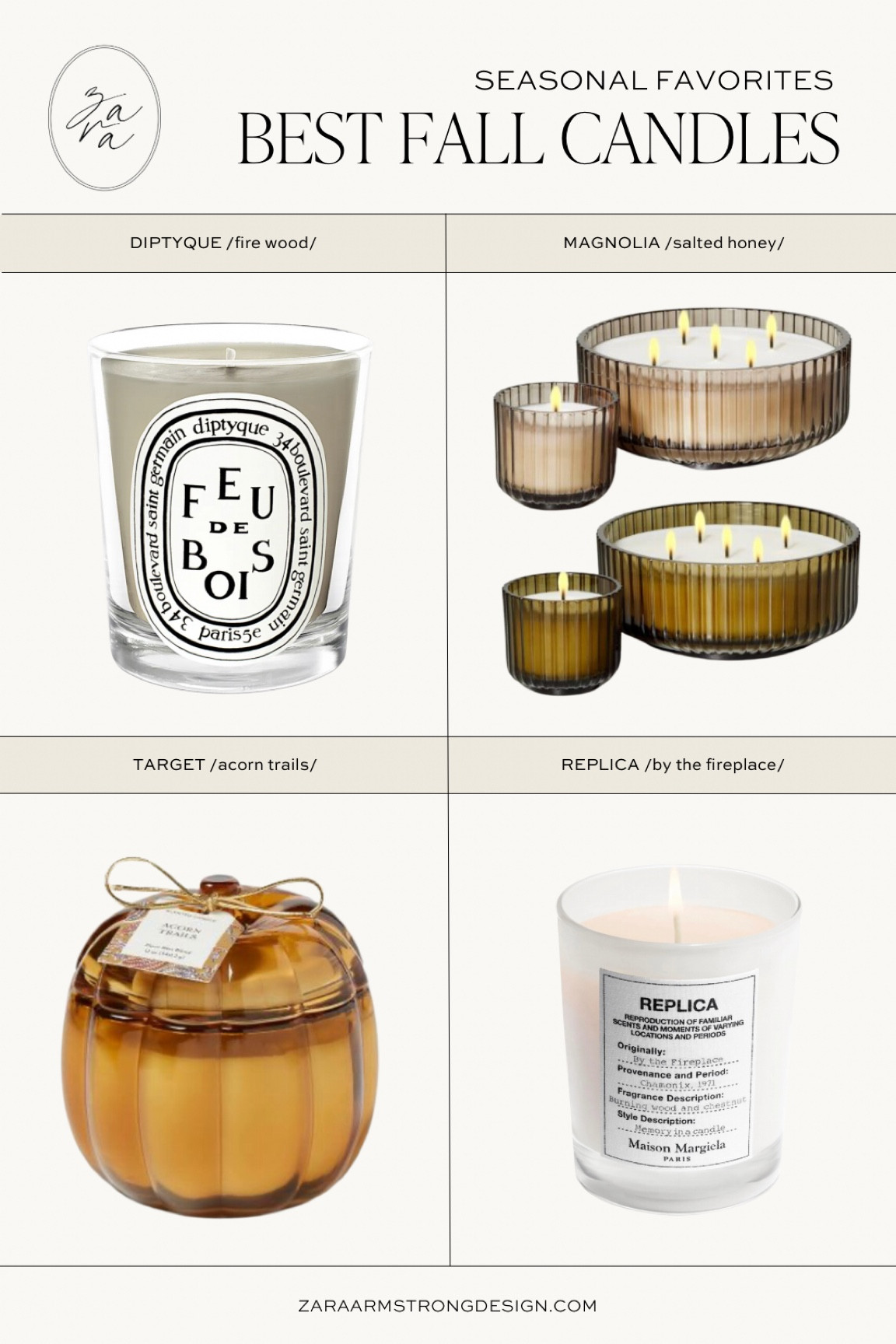My favorite fall candles — both affordable and higher end ones 🍂 all these look great incorporated with fall decor.

Neutral home decor. Modern transitional home. Target home 

#LTKunder50 #LTKSeasonal #LTKhome