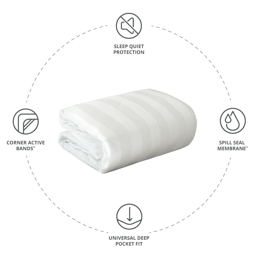 Quilted Mattress Protector | Cariloha