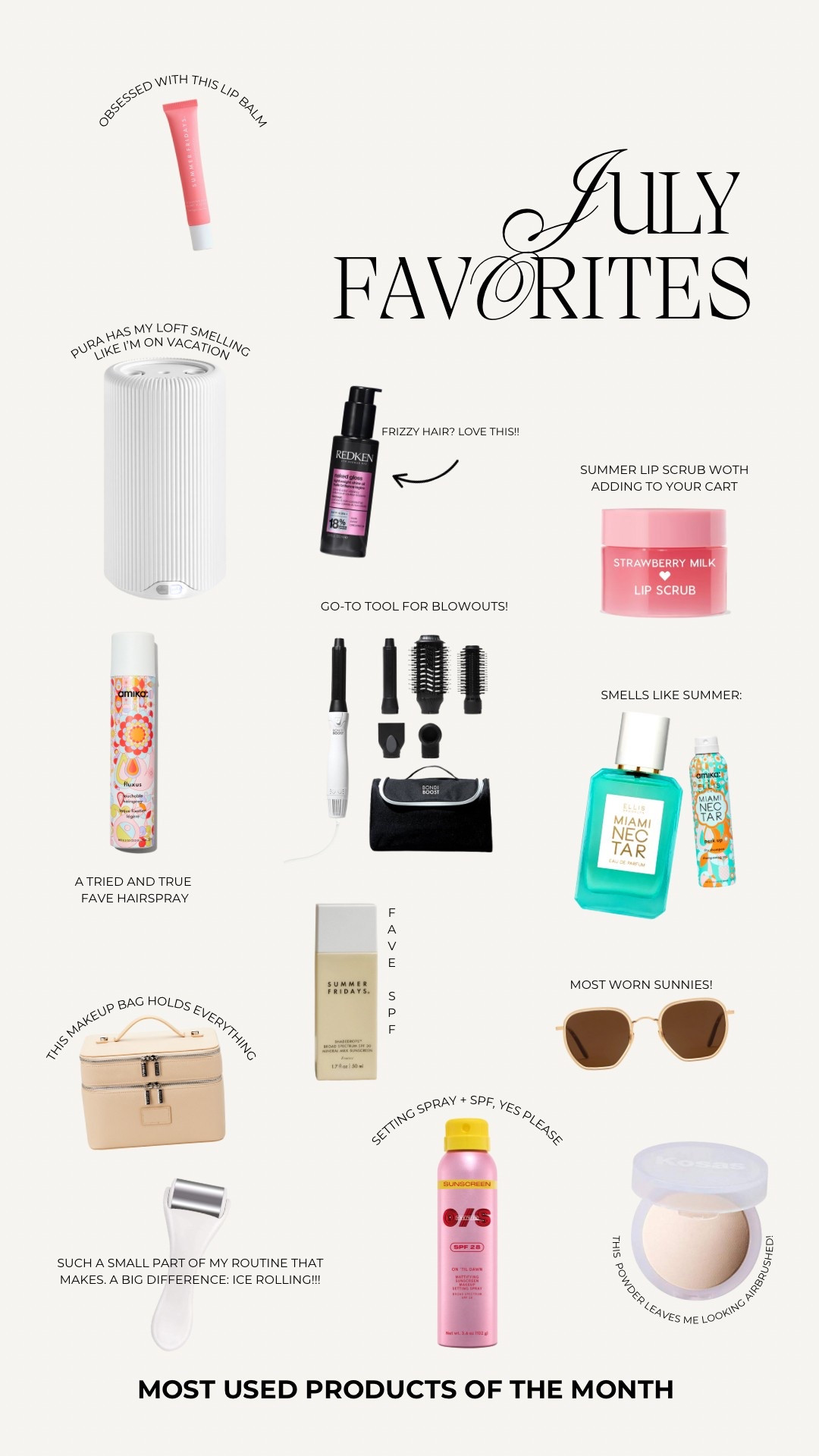 Most used products for July! 