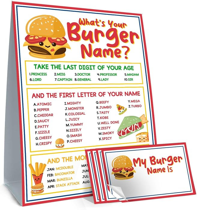 Cute Burger Theme Game Cards Set, What's Your Burger Name Game Card, Including 1 Burger Name Game... | Amazon (US)