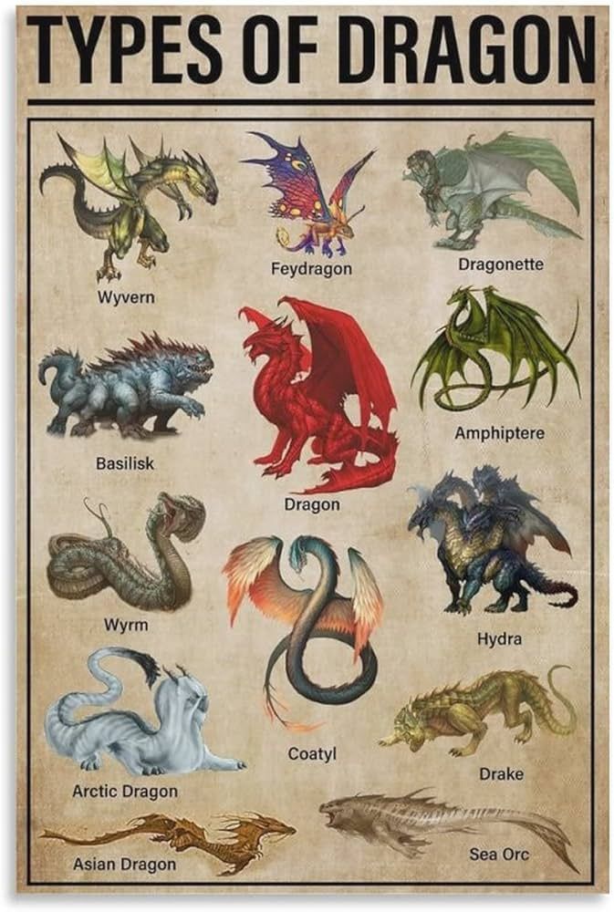 Animals Poster HFQTypes of Dragon Poster Decorative Painting Canvas Wall Art Living Room Posters ... | Amazon (US)