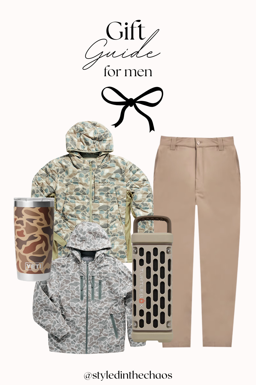 Gift Guide for men 
what your man really wants  

 #LTKCyberWeek #LTKGiftGuide #LTKMens