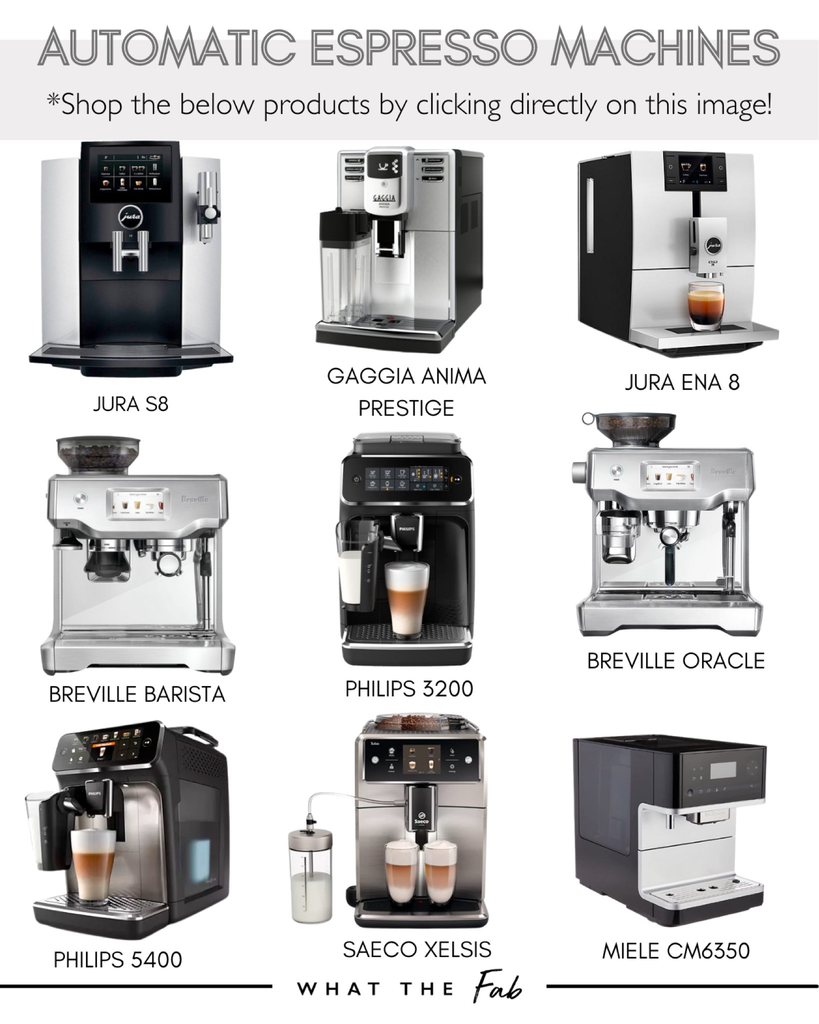 De'Longhi TrueBrew Automatic … curated on LTK