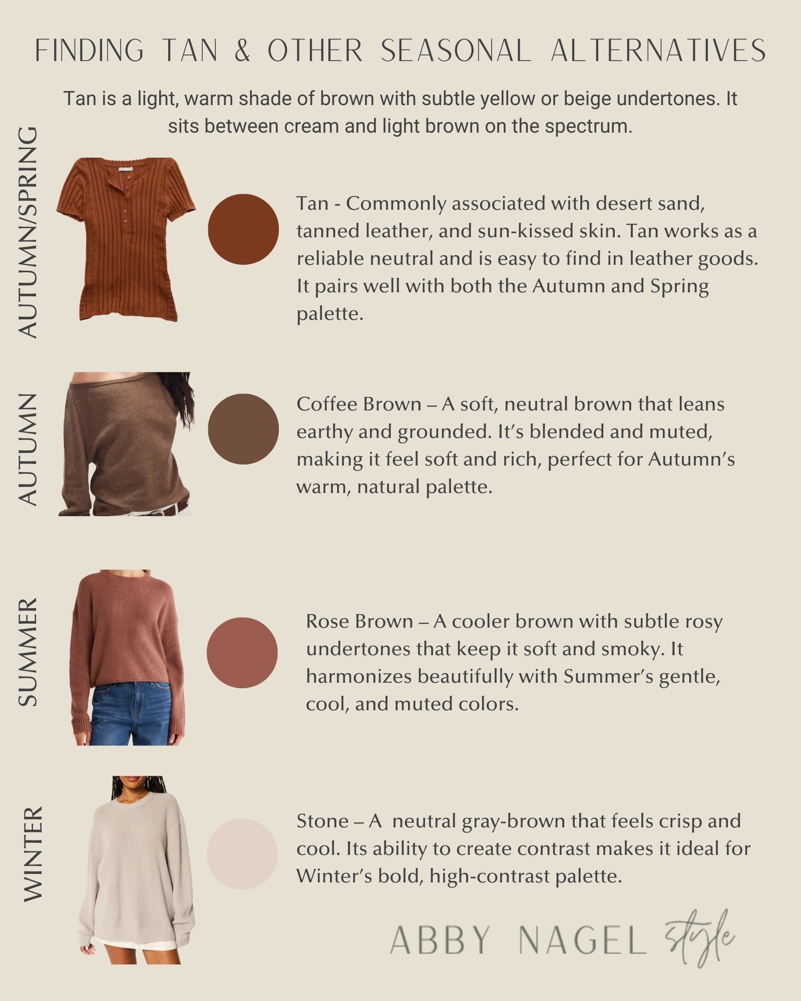 Color Spotlight: TAN 

#LTKStyleTip #LTKFindsUnder100 #LTKFindsUnder50