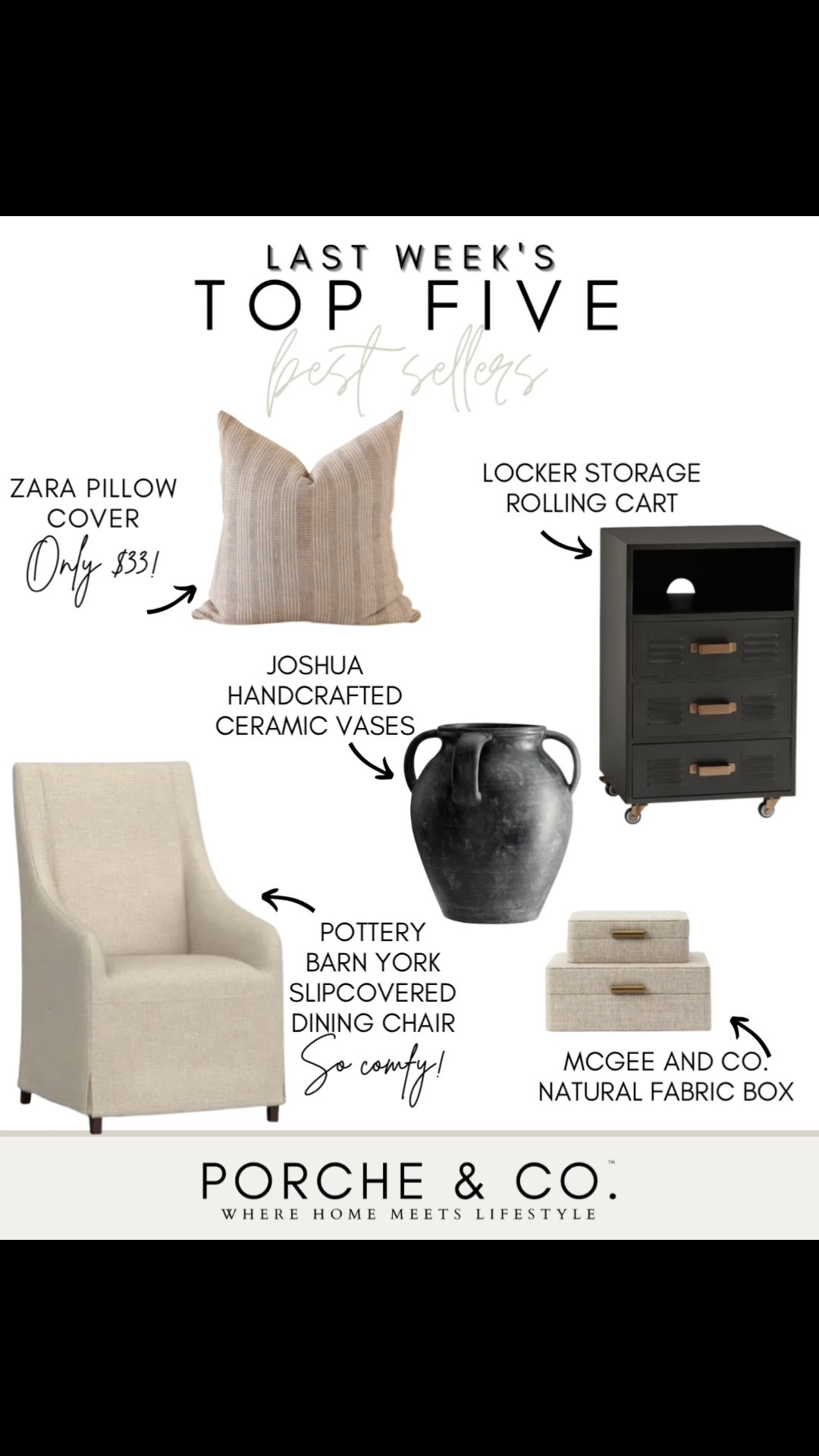 ✨ Last Week’s Top 5 Best Sellers ✨

Such a beautiful mix this week — cozy textures, timeless furniture, and designer-inspired home finds you all loved. 🤍

🛋️ Pottery Barn York Slipcovered Dining Chair – A timeless dining chair that combines comfort, elegance, and everyday durability.

🪶 Zara Pillow Cover (only $33!) – Such an easy way to refresh your space with beautiful texture and a cozy neutral look.

🏺 Joshua Handcrafted Ceramic Vase – A stunning statement piece that adds warmth and character to shelves, consoles, or dining tables.

🗄️ Locker Storage Rolling Cart – The perfect blend of style and function with plenty of storage for any room in your home.

📦 McGee & Co. Natural Fabric Box – A beautiful storage solution that keeps everyday essentials organized while looking effortlessly stylish.

Tap to shop these best sellers before they’re gone ✨

#porcheandco #potterybarn #zarahome #mcgeeandco #neutraldecor #modernclassic #homedecor #designerstyle #homeinspo

#LTKHome #LTKvlog #LTKHome #LTKstorytime