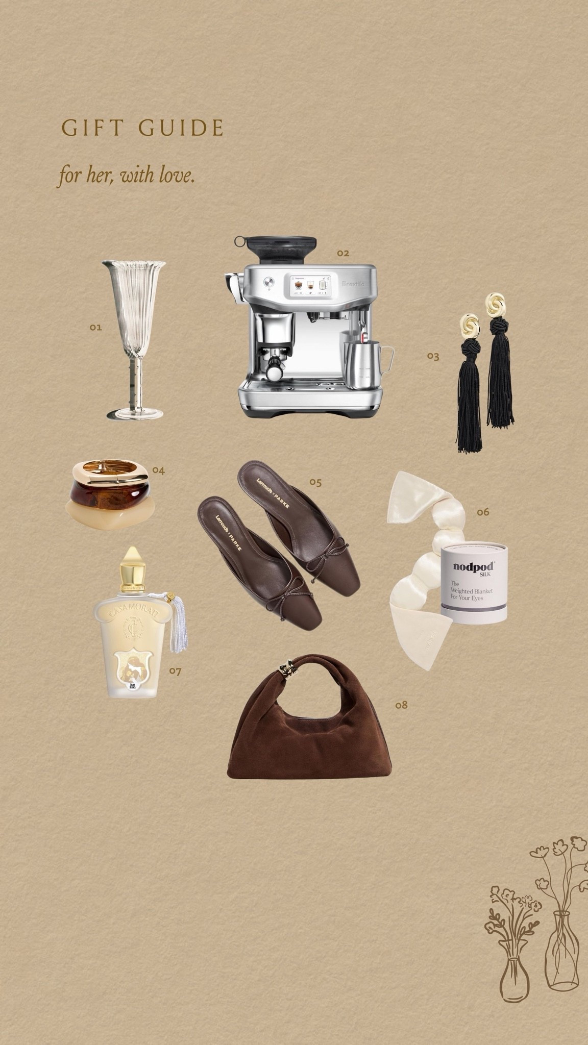 Mother’s Day gift ideas that arrive on time

#LTKMothersDay