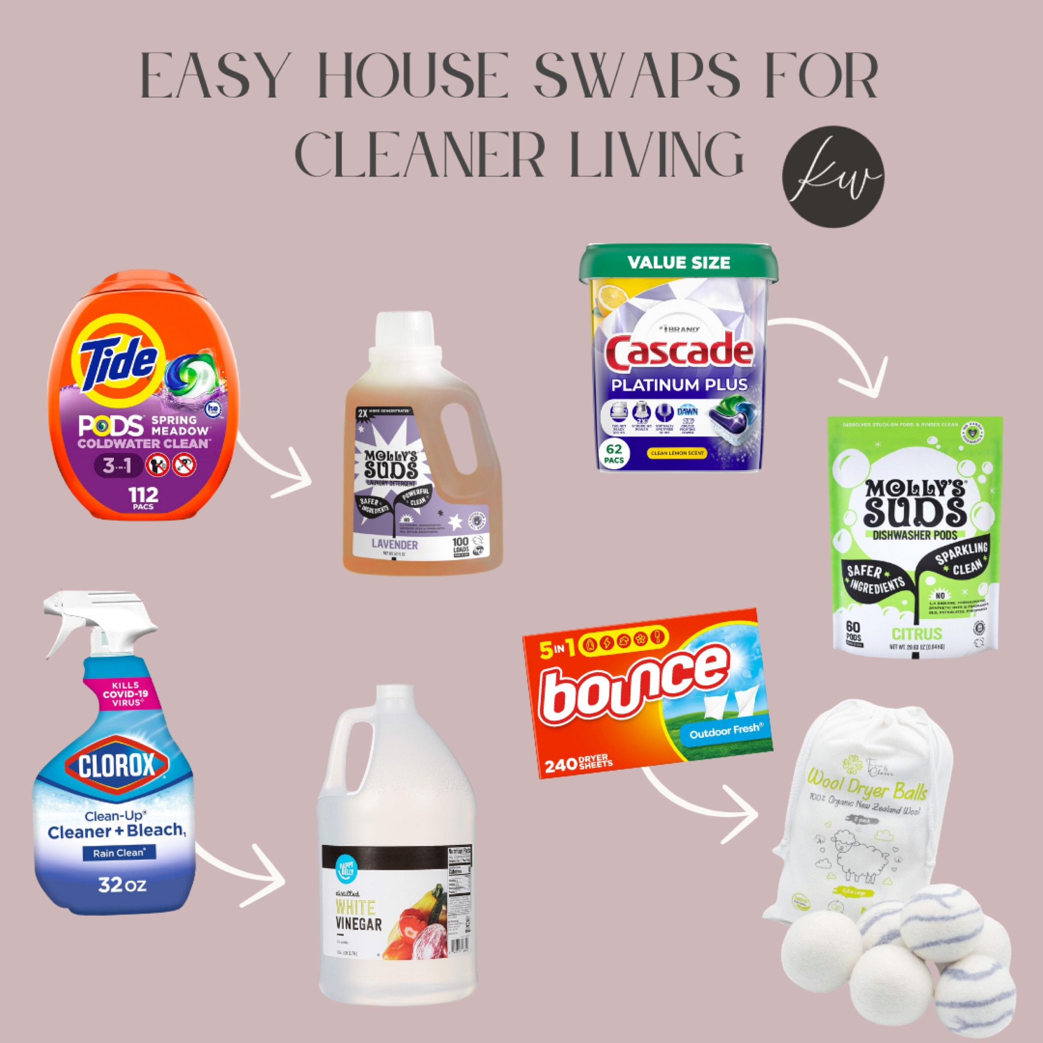 Easy clean swaps for your home that make a huge difference. #cleanliving 

#LTKFamily #LTKActive #LTKHome