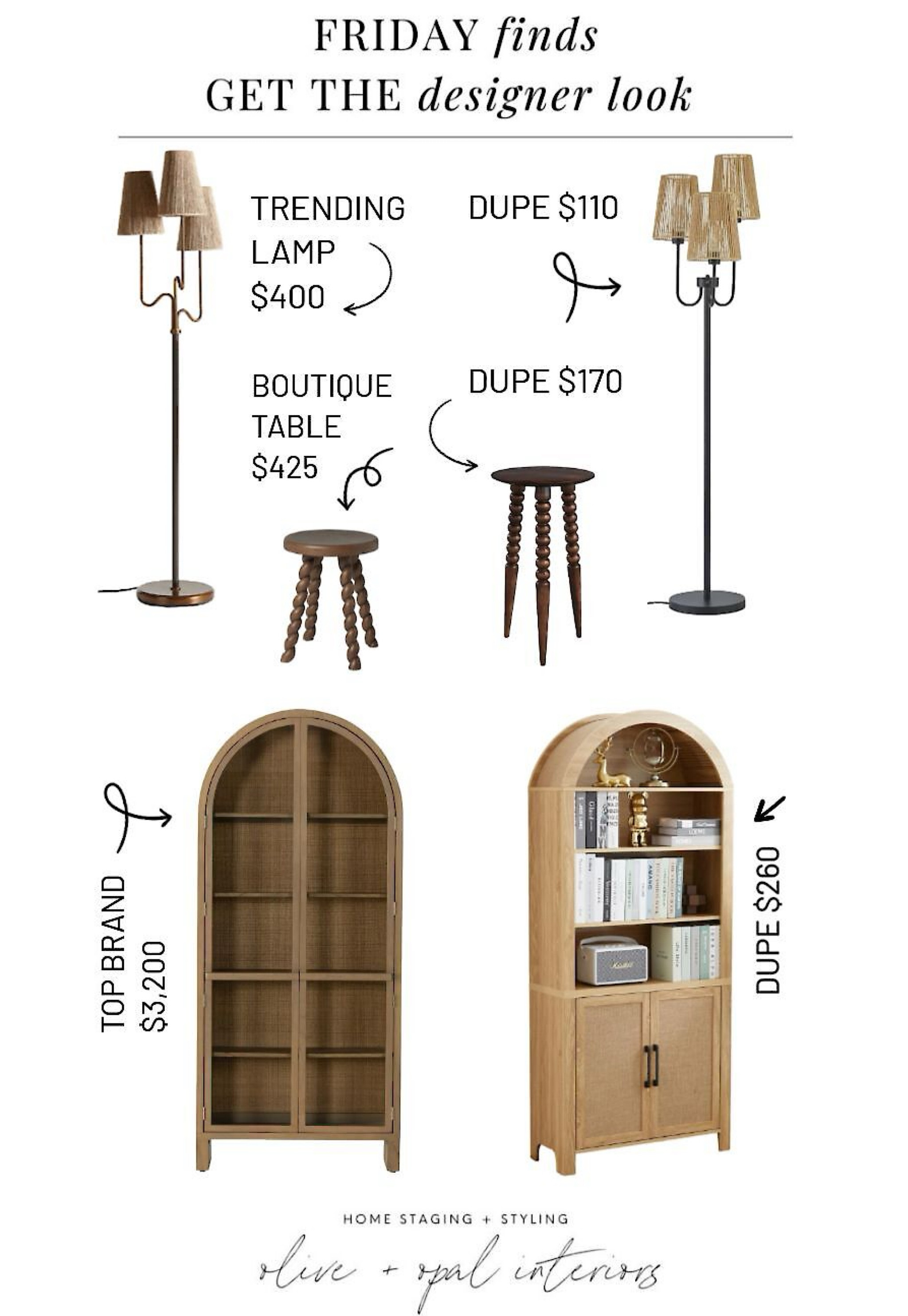 Finding Dupes of your favorite styles is so satisfying!  These are trending items and we’ve found them for less!  Which means that you can buy more, because … girl math! 

#LTKHome #LTKMostLoved #LTKGiftGuide