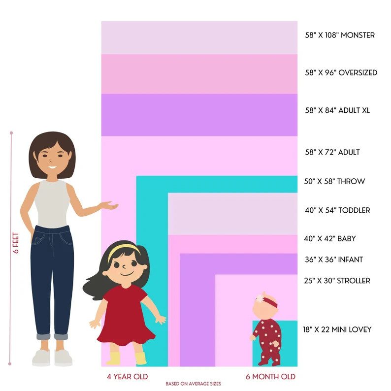 Personalized Baby Blanket Fairytale, Minky Princess Castle Baby Blanket, Baby Gift Shower Gift, T... | Etsy (US)