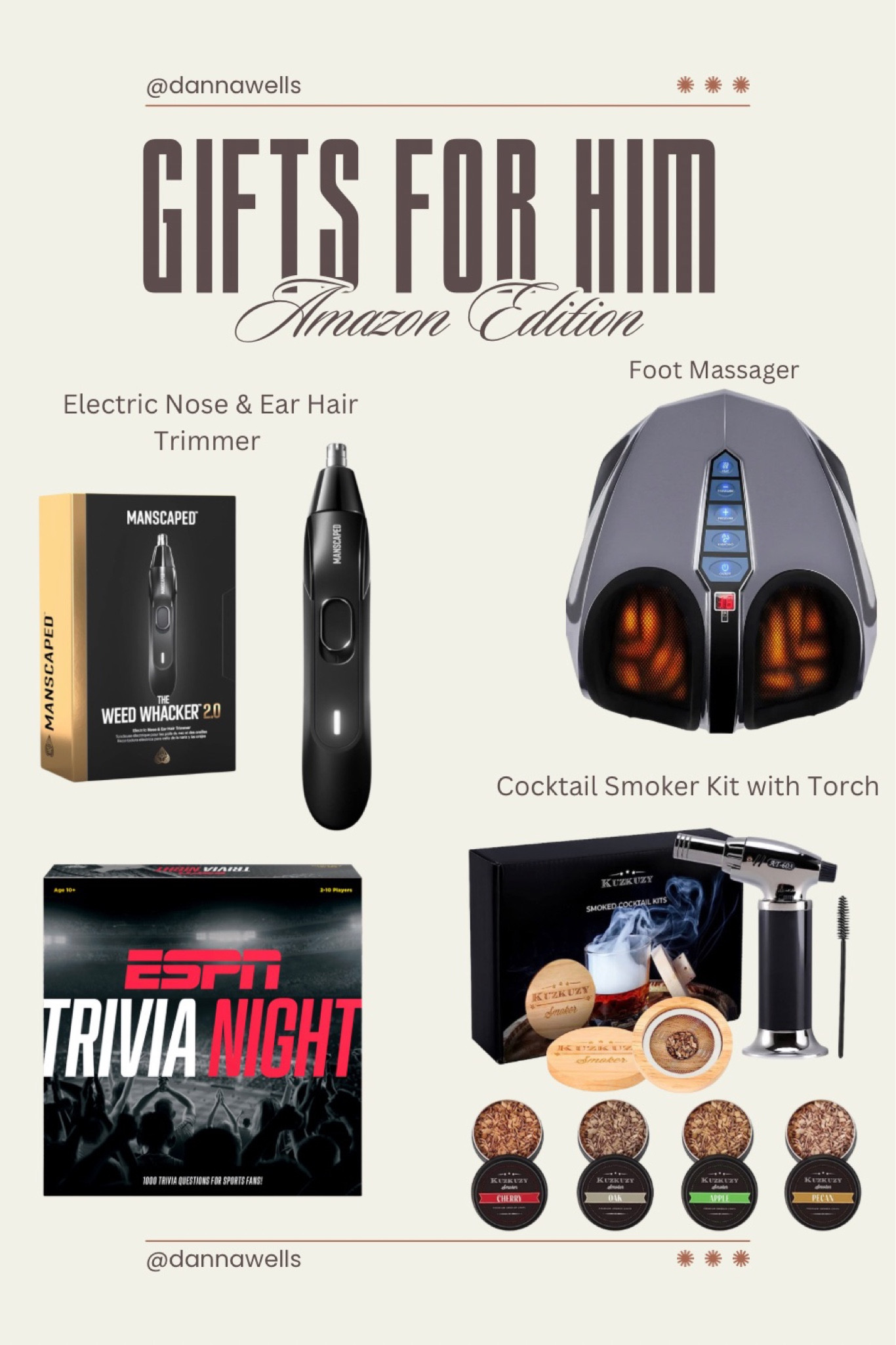 Gift guide // gifts for him // gift ideas // gifts he will love // Christmas gifts // man gifts 



#LTKGiftGuide #LTKhome #LTKmens