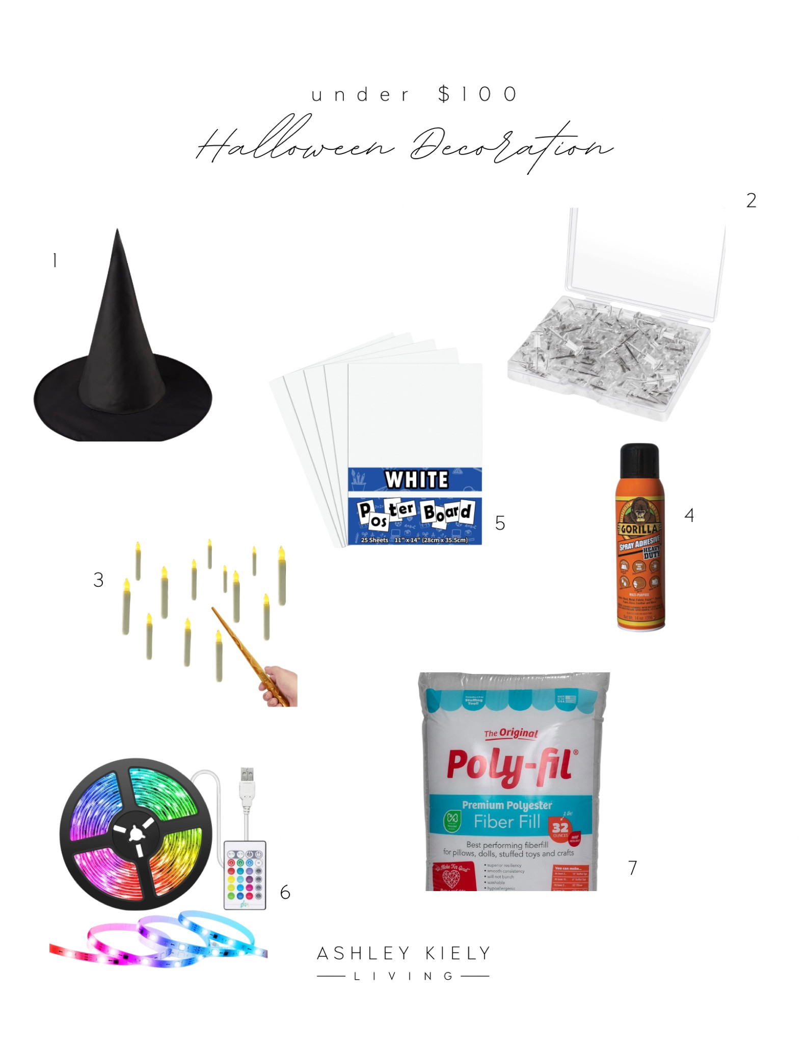 Harry Potter Ceiling Decor Under $100.

#LTKHalloween #LTKHome #LTKKids