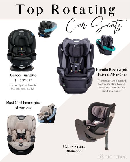 When looking for upgrade from infant seat to a convertible these were the suggested rotational seats that parents love. 

The Evenflo was by far the most popular and seemed like everyone has one. It is noted for the ease of rotating and comfort. I bought it because the extend model made RF up to 50LBS!

Graco turn2me is also said to be great though it is only 180’

All of these can make life easier but make sure you read weight and age requirements. The longer I kiddo can stay in the seat the better. 

Also all are around the same price point  

#LTKbaby #LTKfamily #LTKkids