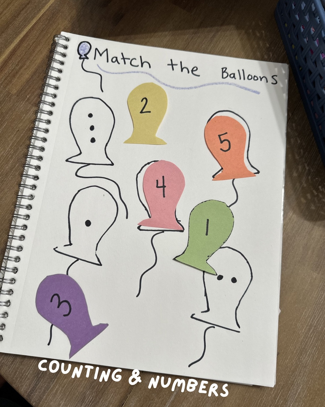 birthday themed toddler learning journal - matching the number of dots to the numbers on the balloons!

toddler learning // learning journal // homeschool // preschool prep // amazon finds  

 