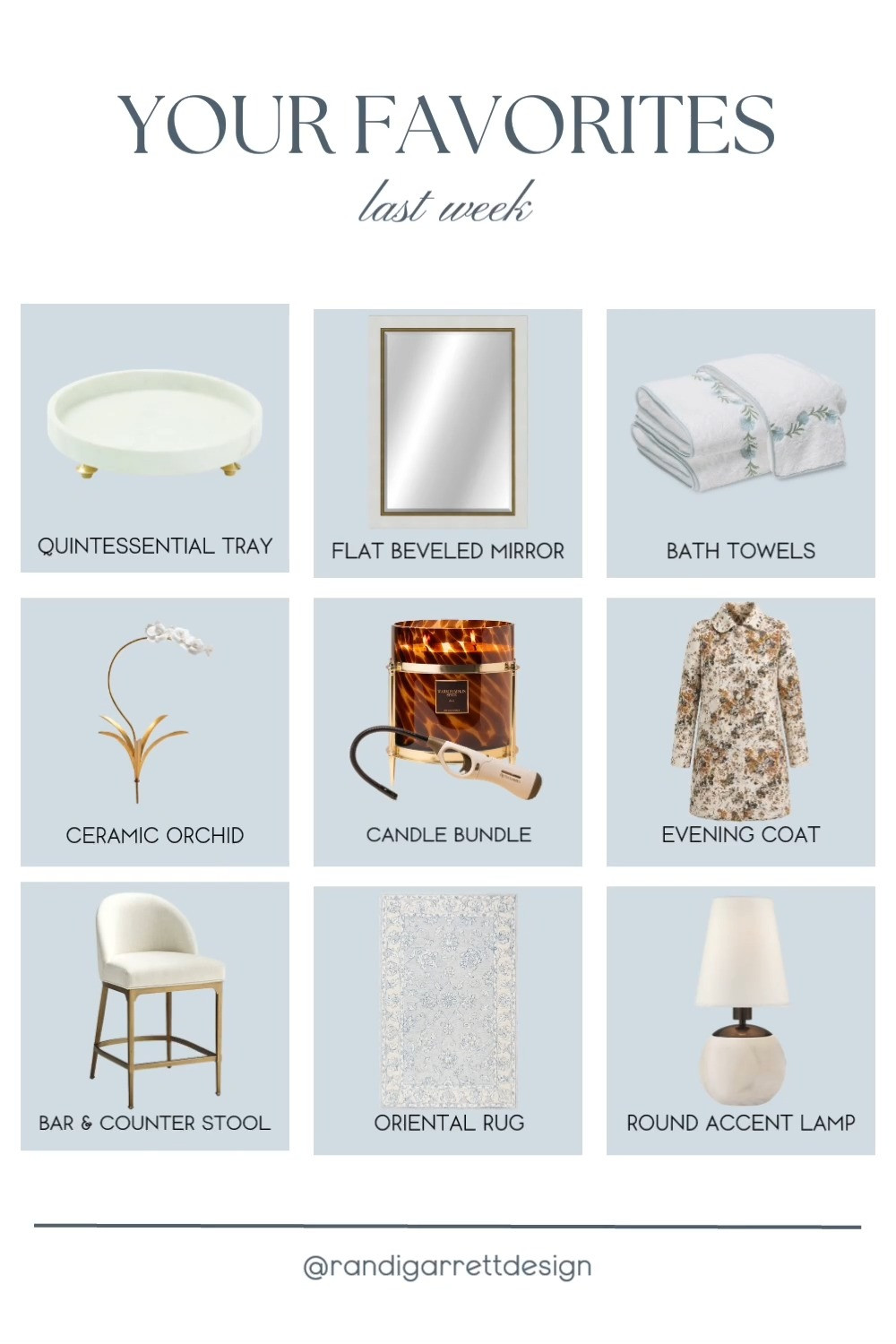 Your most-shopped pieces from this week! Several of these items are also on sale!

#LTKootd #LTKHome #LTKSaleAlert
