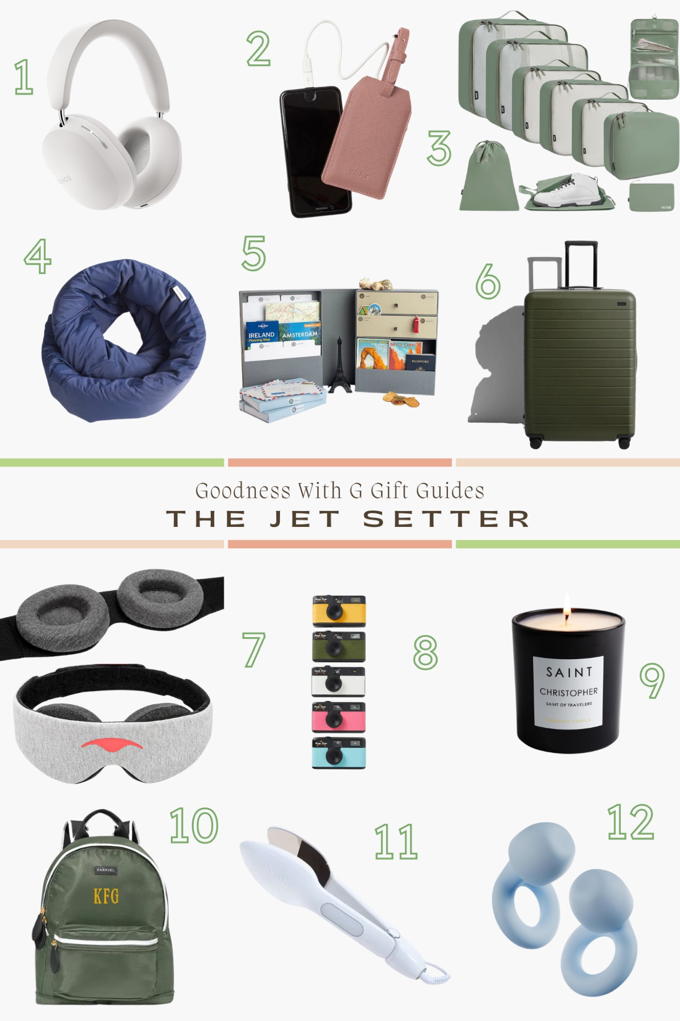 The Jet Setter Gift Guide 2024✈️🧳
