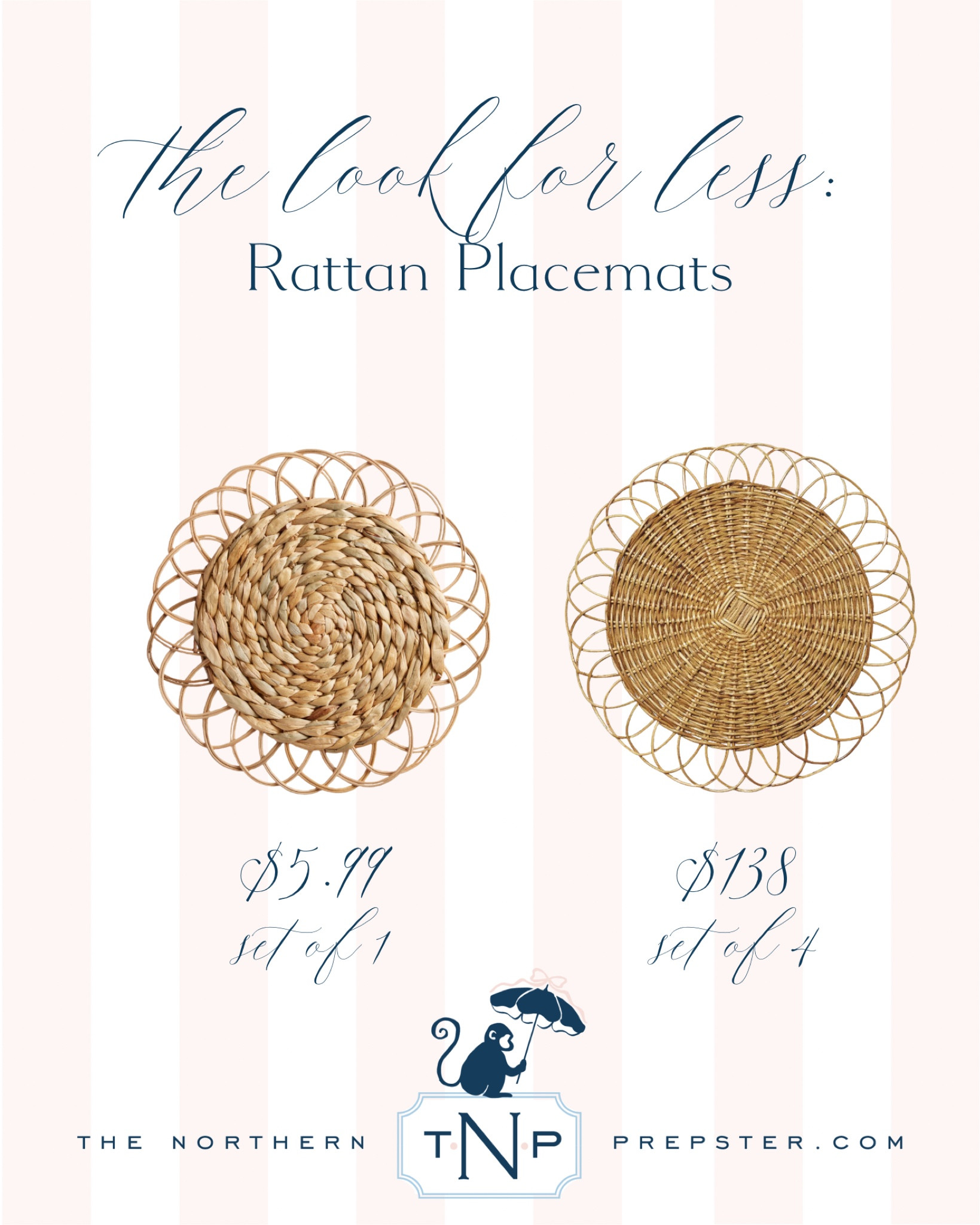 Look for Less: Rattan Placemats 

#LTKSaleAlert #LTKFindsUnder50 #LTKHome