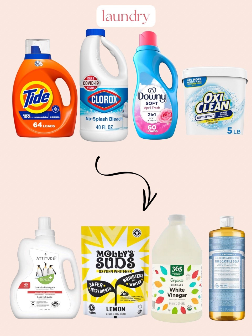 less or low toxic household swaps, laundry edition 🫧🧺🌱 non toxic household non toxic living non toxic products non toxic lifestyle low toxic products low toxic laundry non toxic laundry natural laundry natural ingredients 