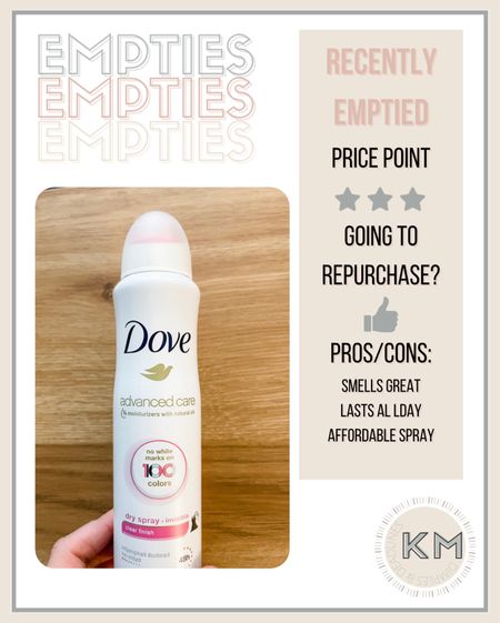 RECENTLY EMPTIED
Dove deodorant spray - lasts all day
#empties

#LTKunder100 #LTKunder50 #LTKbeauty