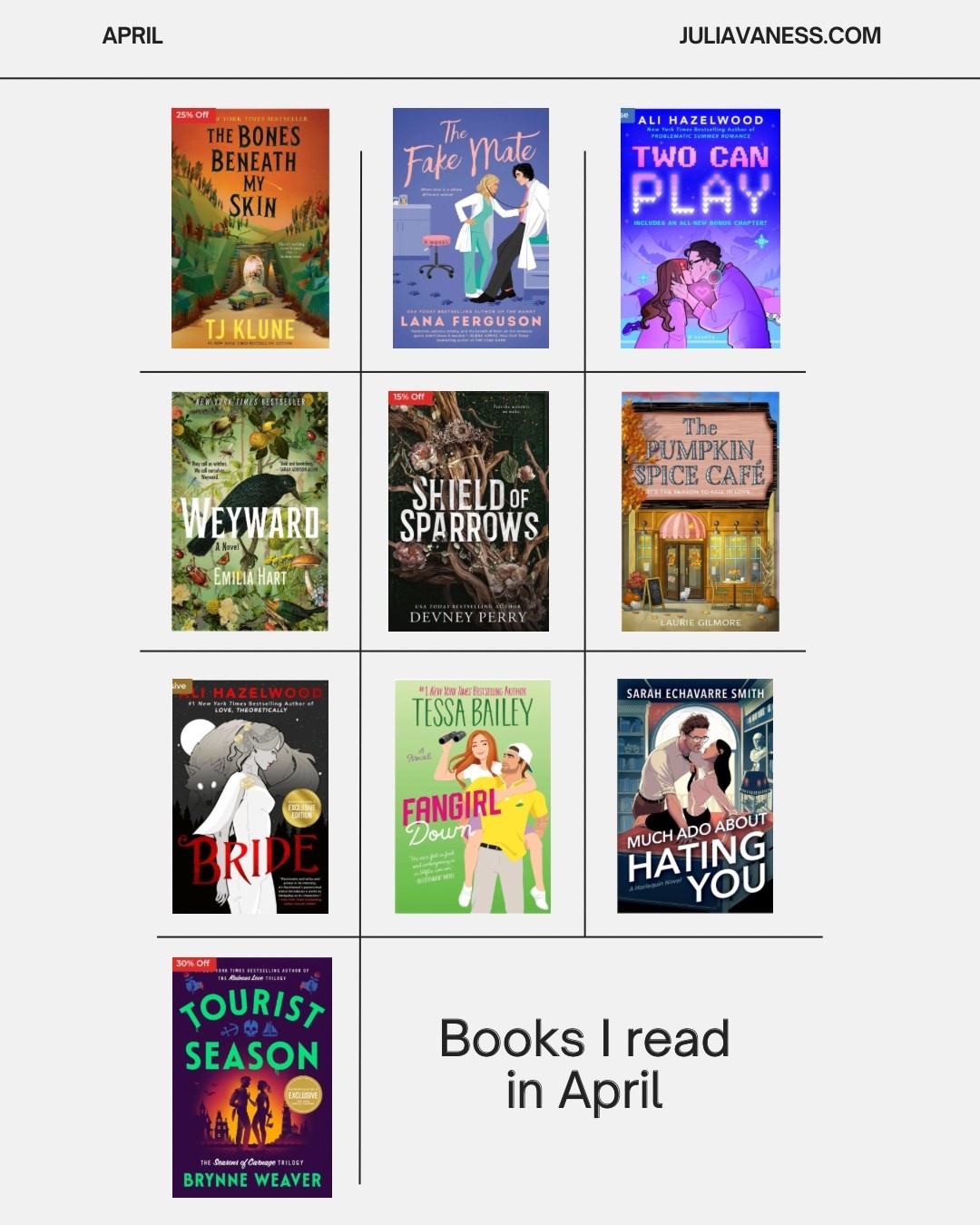 April was a good month for reading #bookish #fantasybooks #romantasy #booktok #books #bookclub