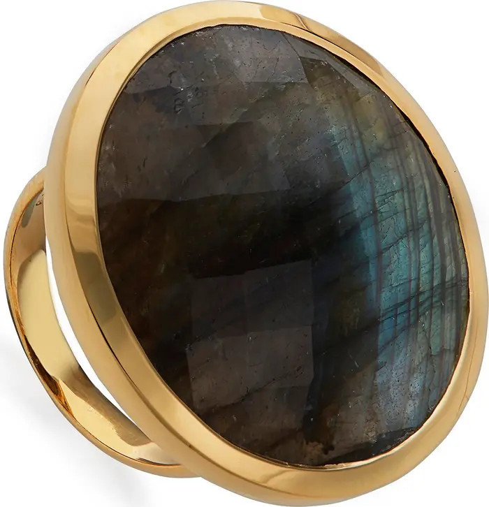 Round Facet Cocktail Ring | Nordstrom Rack