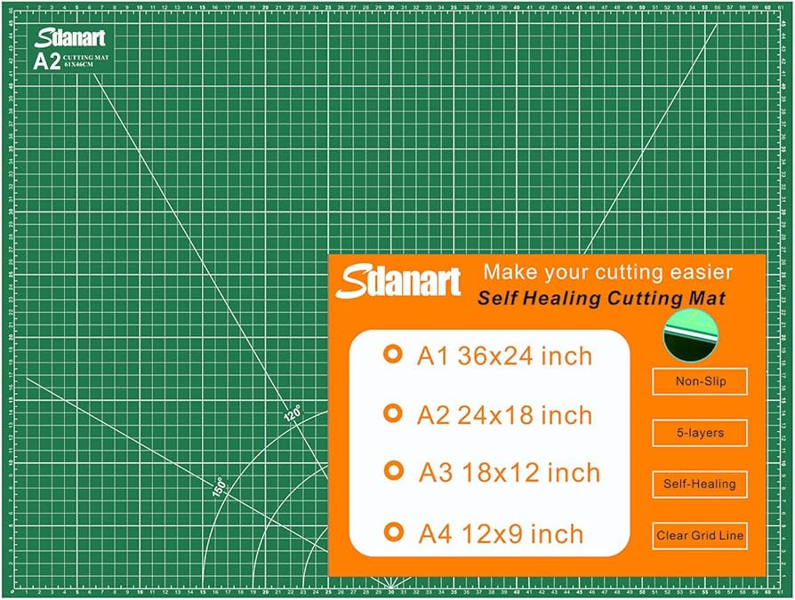 Sdanart Self Healing Cutting Mat: 18"×24" Double Sided 5-Ply Rotary Cutting Board for Sewing, Cr... | Amazon (US)