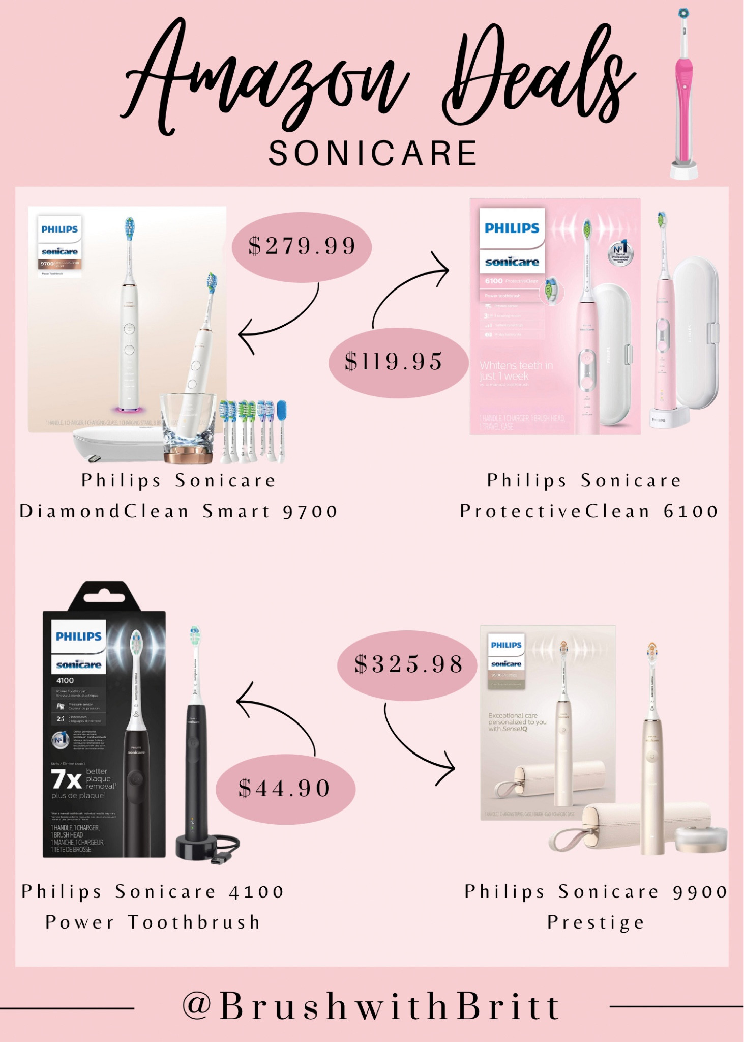 Amazon deals for Sonicare toothbrushes! 🪥🦷  | Amazon sale, sale finds, sale alert, Amazon deals, daily deal, sonicare, electric toothbrushes, sonicare toothbrushes, toothbrush, dental, oral health, dental care. 

#LTKFind #LTKxPrimeDay #LTKsalealert