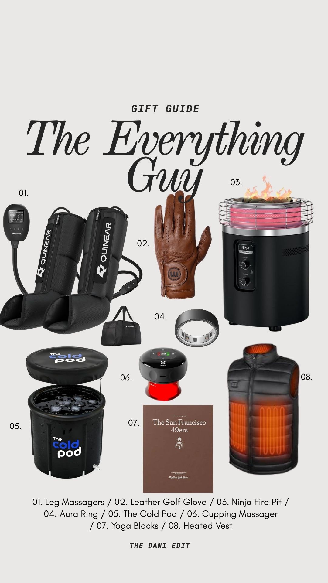 Gift Guide: The Everything Guy 🎅🏻

#LTKSeasonal #LTKGiftGuide #LTKHoliday
