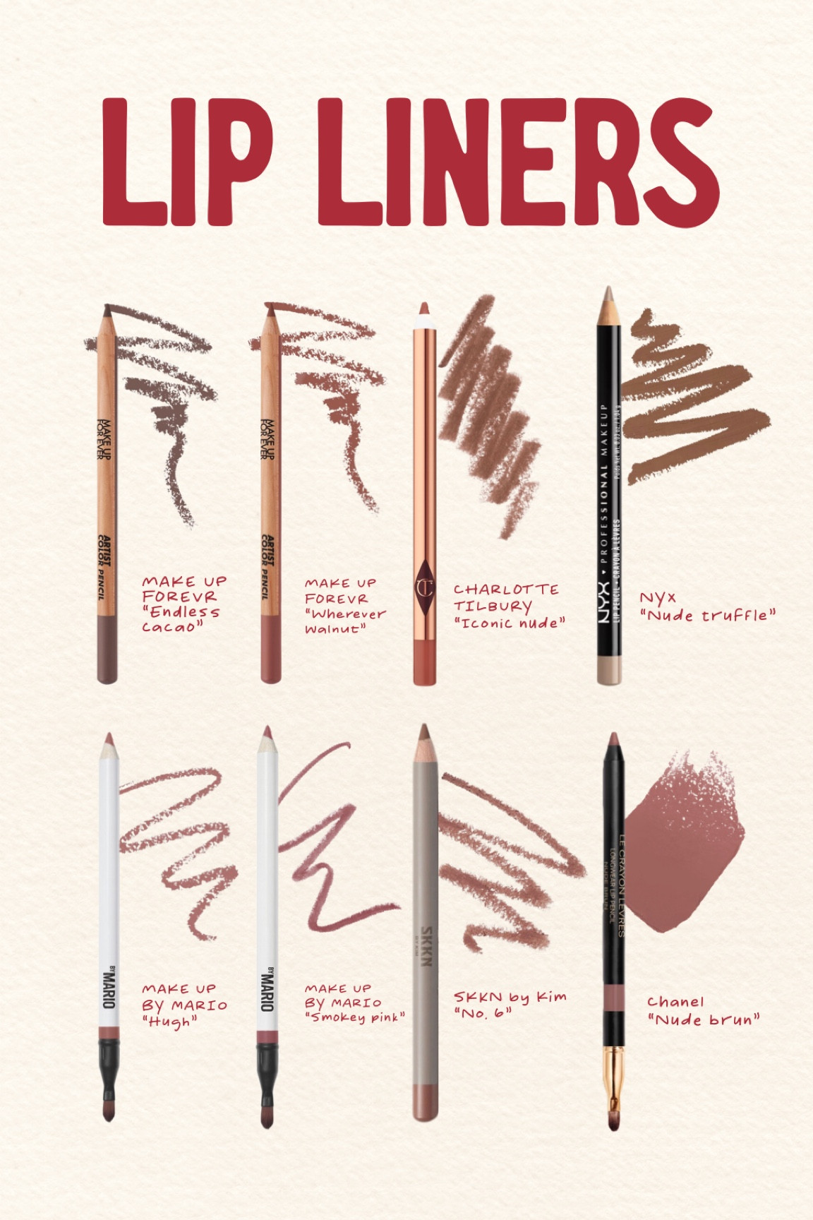 some of my favorite lip liners 💋