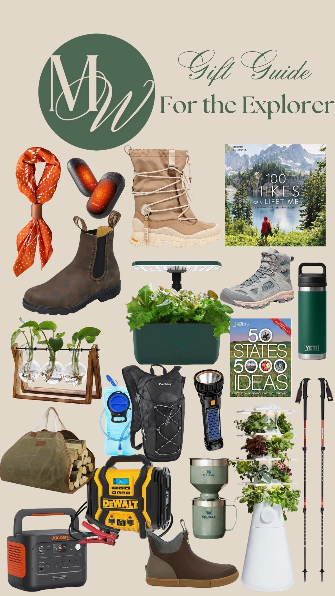 Gift guide-- for the explorer! 

#LTKHoliday #LTKTravel #LTKGiftGuide