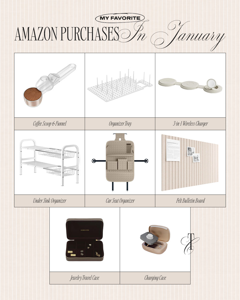 My Favorite Amazon Purchases In January 

 #LTKHome #LTKTravel