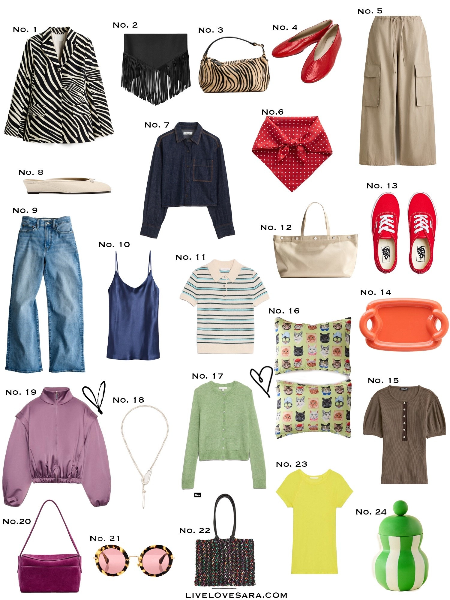 Weekly reads and finds 367

#LTKSaleAlert #LTKSeasonal