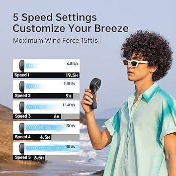 JISULIFE Handheld Fan Life7 – Ultimate Flexibility: High-Power Motor, LED Display, 19.5 Hrs Coo... | Amazon (US)